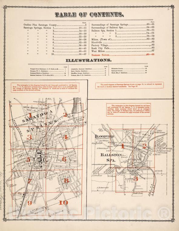 Historic 1876 Map - Table Of Contents. - New York (Stateillustrated Combination Atlas Of Saratoga And Ballston. - Vintage Wall Art