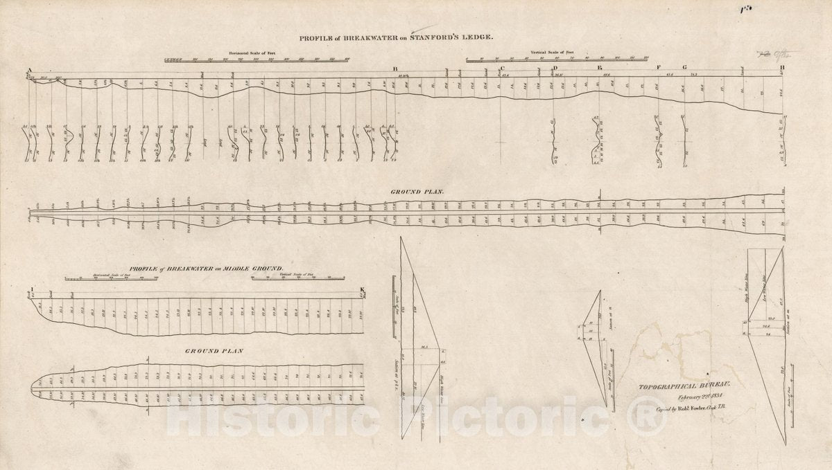 Historic Map - A Collection of maps, Charts, Drawings, surveys, etc, published from time to time, by Order of The Two Houses of Congress : United States - Operation of The derricks