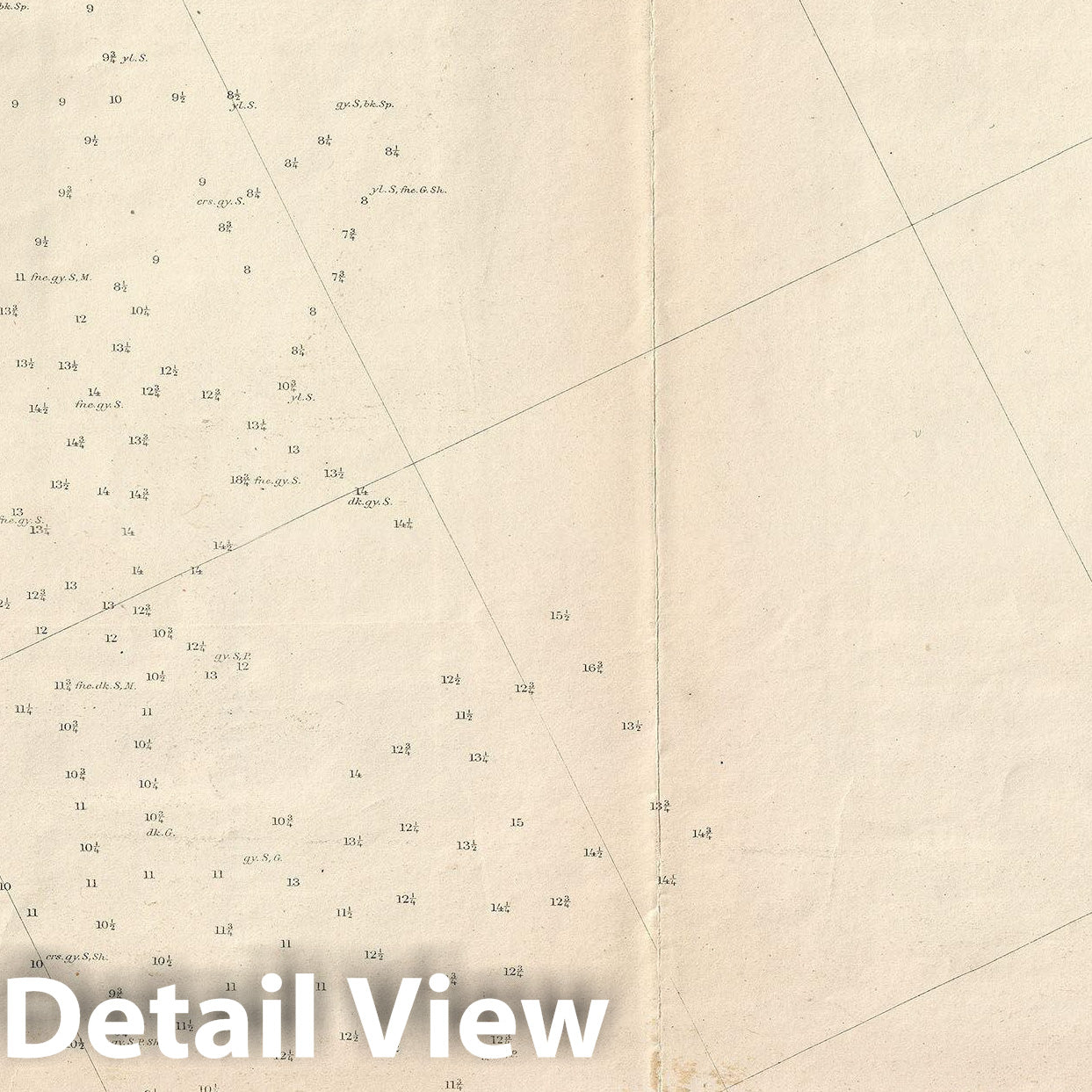 Historic Map : U.S. Coast Survey Map of The Delaware Bay Entrance, 1866, Vintage Wall Art