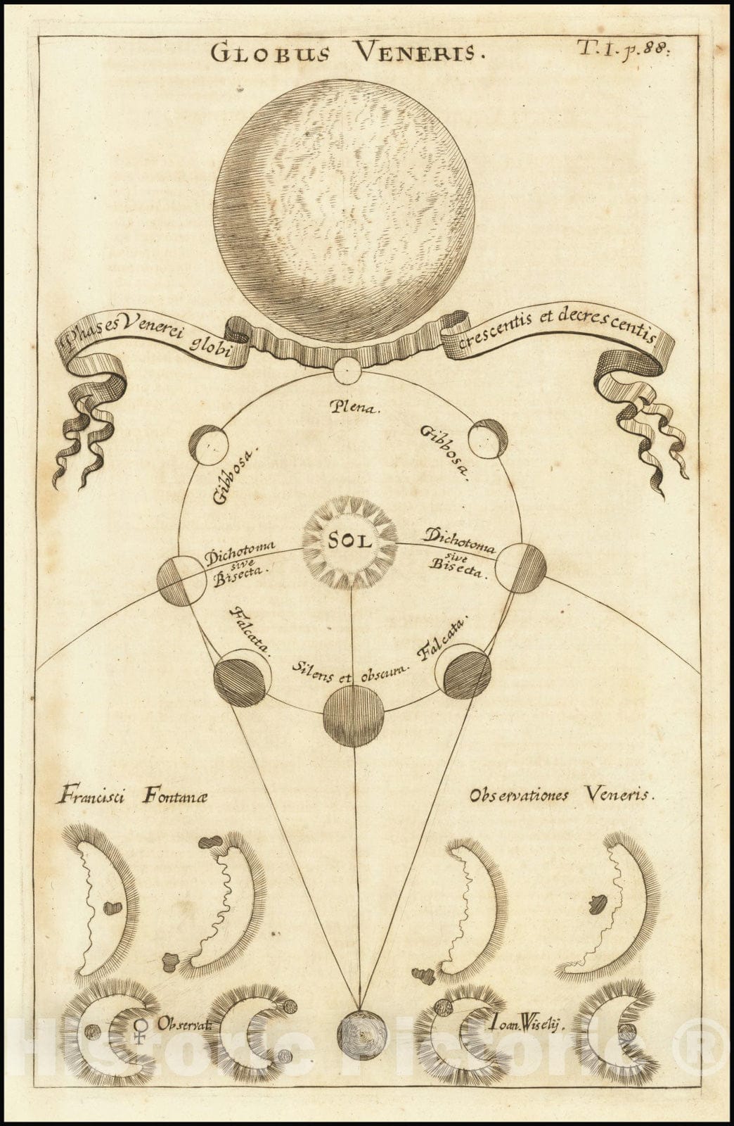 Historic Map : Globus Veneris, 1696, Vintage Wall Art