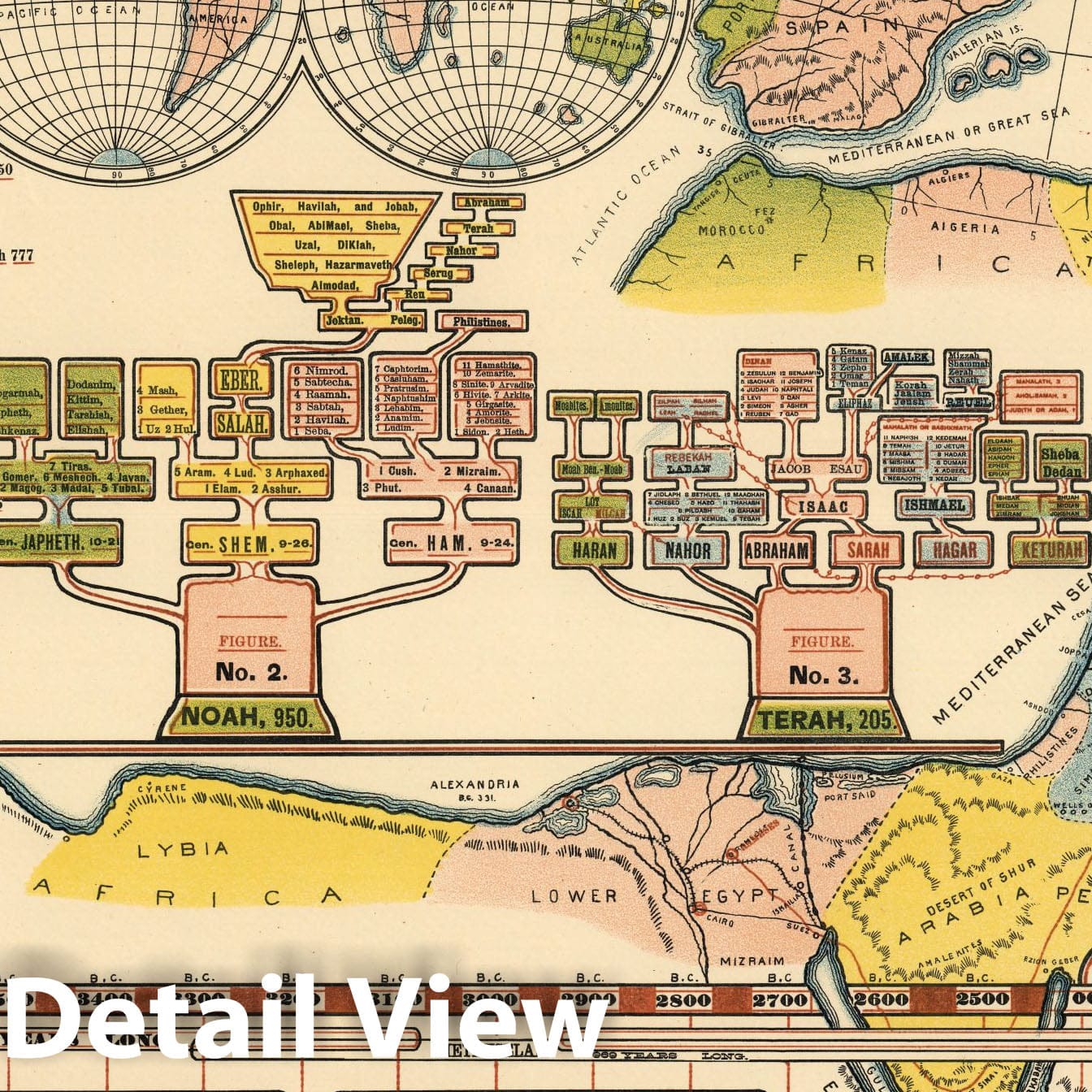 Historic Map - Timeline, Sheet 1: Genealogical Chronological and Geographical Chart. History of Ancient Times from Adam to Christ. 1887 - Vintage Wall Art