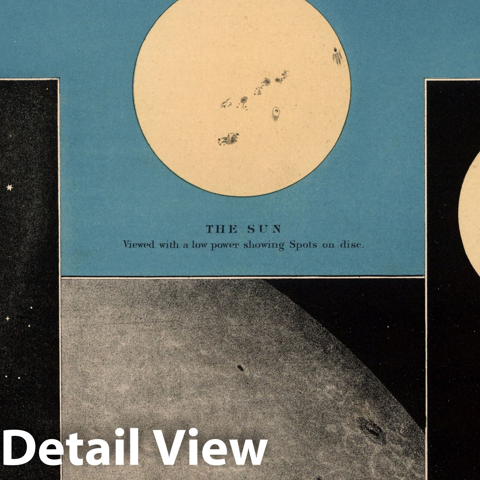 Historic Map : Celestial Atlas Map, Plate 3. Sun. 1869 - Vintage Wall Art