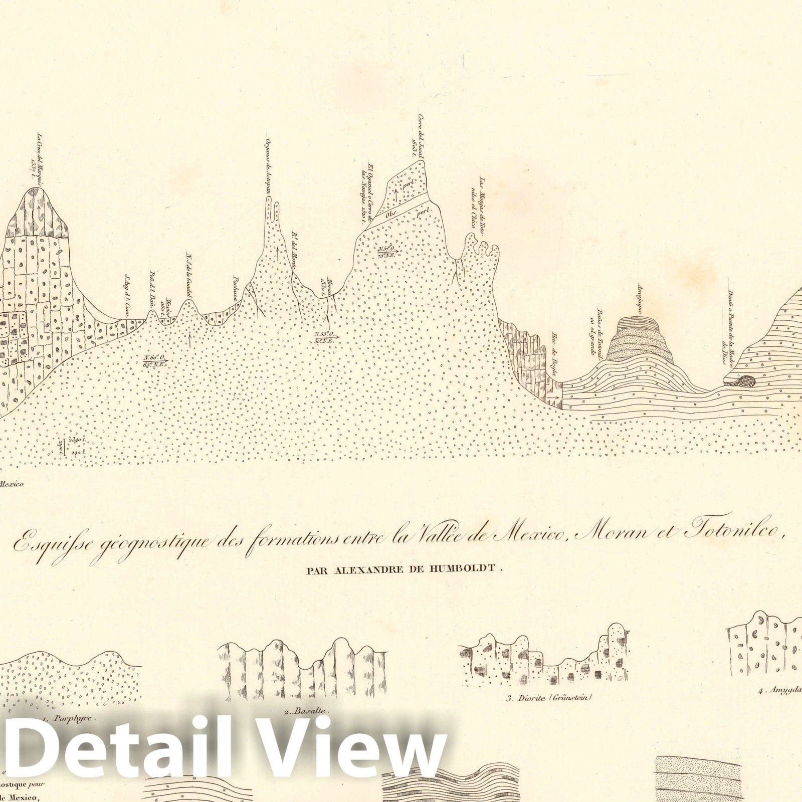 Historic Map : Valley of Mexico (Mexico)Tableau geognostique des formations de roches entre la ville de Mexico, Moran et Totonilco. 1832 , Vintage Wall Art