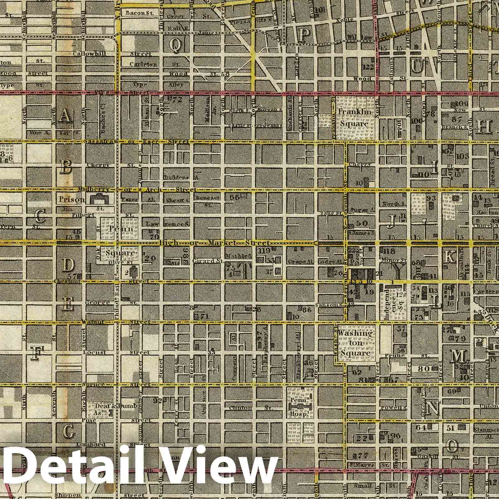 Historic Map : Guide Book, Philadelphia 1840 - Vintage Wall Art