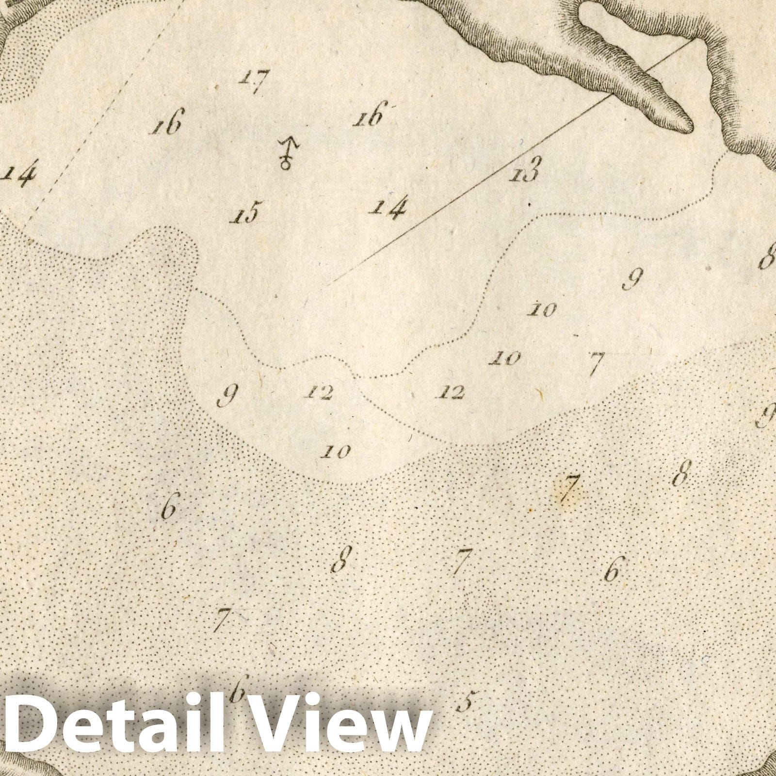 Historic Map : Pl. 169. Bengasi (Benghazi), 1764 Chart - Vintage Wall Art