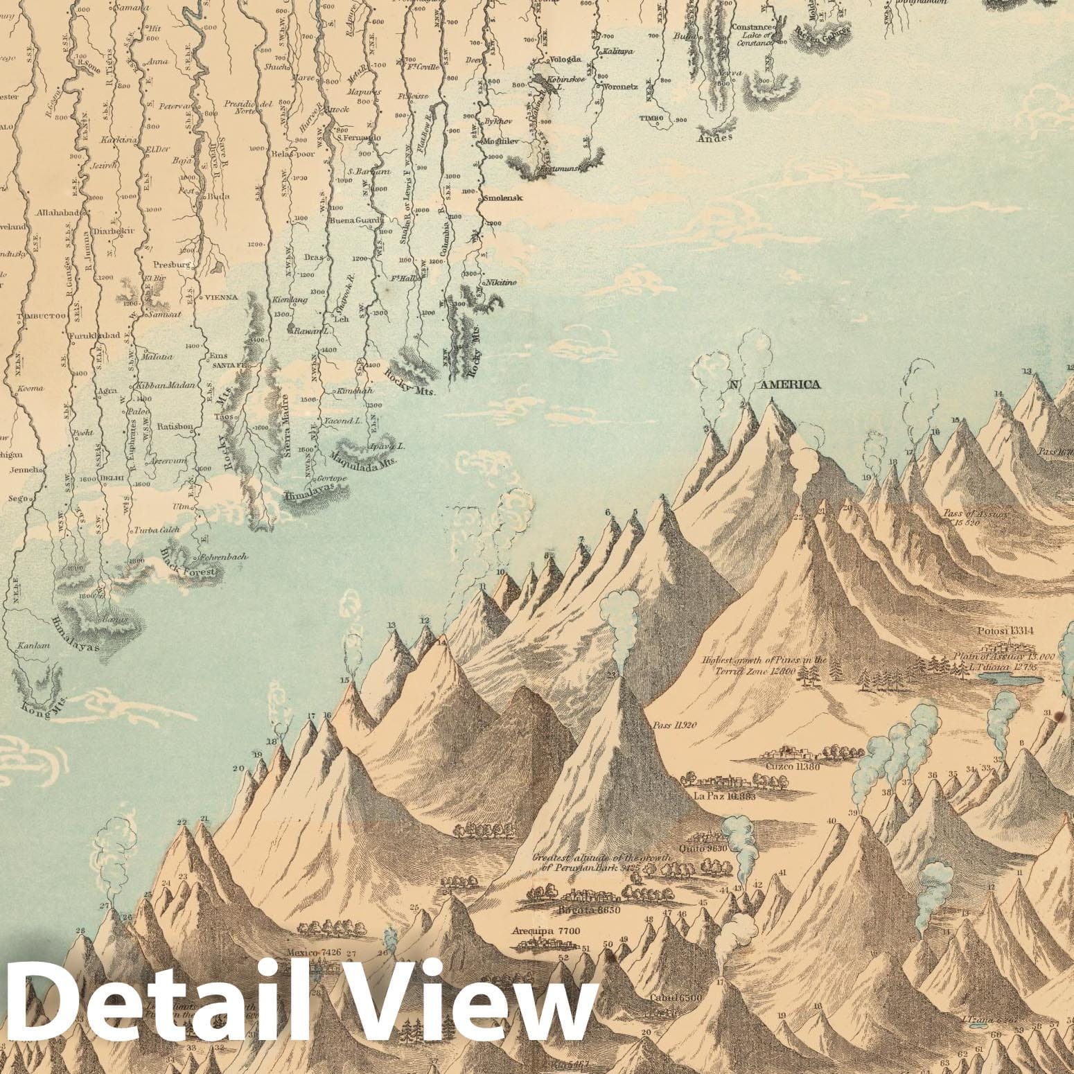 Historic Map - World Atlas - 1864 Mountains and Rivers. By Johnson and Ward - Vintage Wall Art
