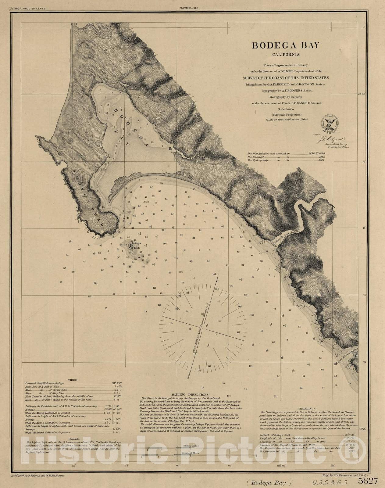 Historic Map - Chart Map - 1864 Bodega Bay, California - Vintage Wall Art
