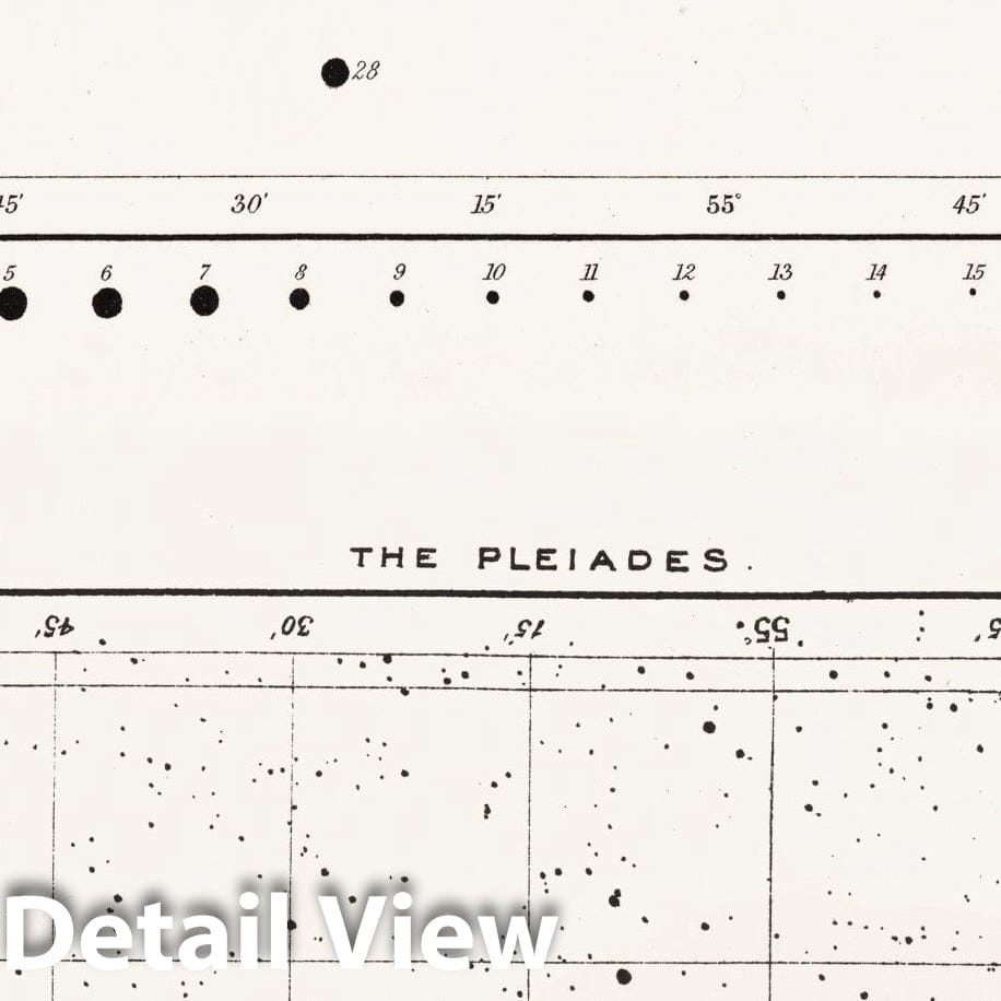Historic Map - The Pleiades. 1892 Historical Celestial Atlas, - Vintage Wall Art