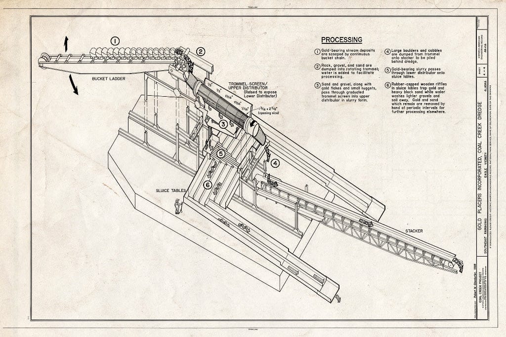 Blueprint Processing - Gold Placers Incorporated, Coal Creek Dredge, Near Coal Creek & Yukon River, Eagle, Southeast Fairbanks Census Area, AK