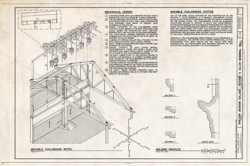 Blueprint HABS AK,17-Sitka,4A- (Sheet 14 of 19) - Sheldon Jackson College, Richard H. Allen Memorial Hall, Lincoln Street, Sitka, Sitka Borough, AK