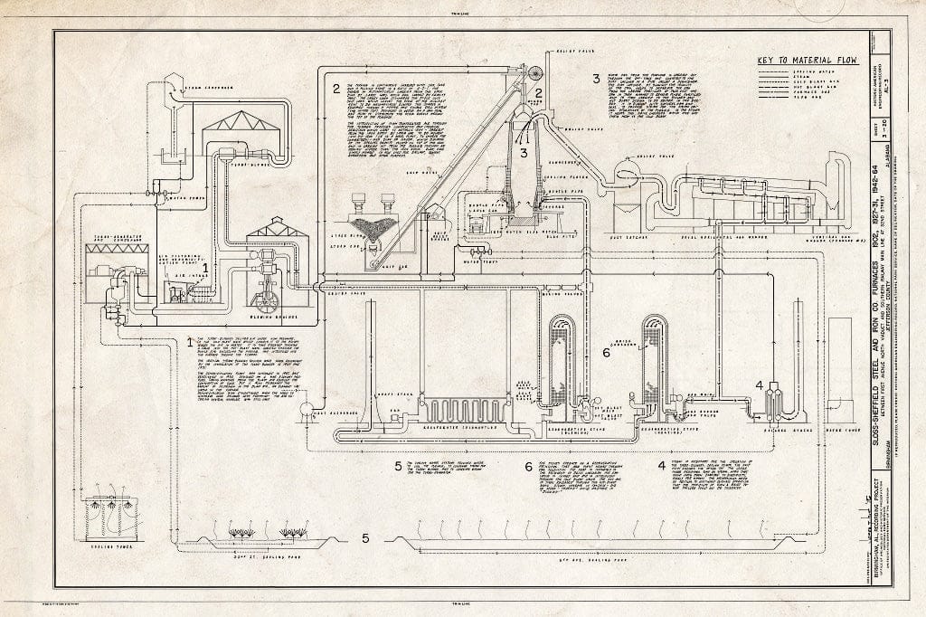 Blueprint HAER ALA,37-BIRM,4- (Sheet 3 of 20) - Sloss-Sheffield Steel & Iron, First Avenue North Viaduct at Thirty-Second Street, Birmingham, Jefferson County, AL