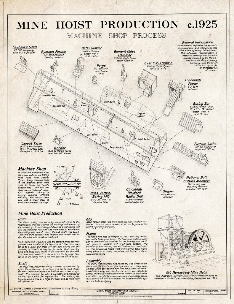 Blueprint Mine Hoist Production ca 1925, Machine Shop Process - Hardie-Tynes Manufacturing Company, 800 Twenty-Eighth Street, North, Birmingham, Jefferson County, AL