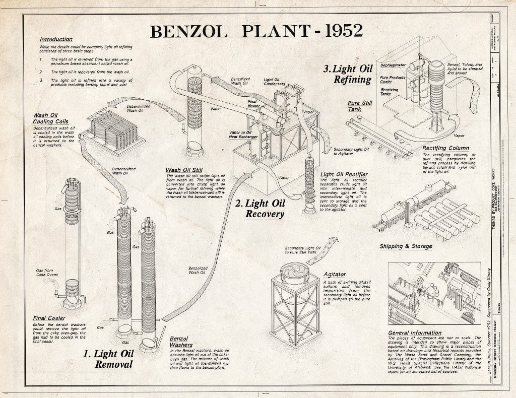 Blueprint Benzol Plant - 1952 - Thomas by-Product Coke Works, 1200 Tenth Street West, Thomas, Jefferson County, AL