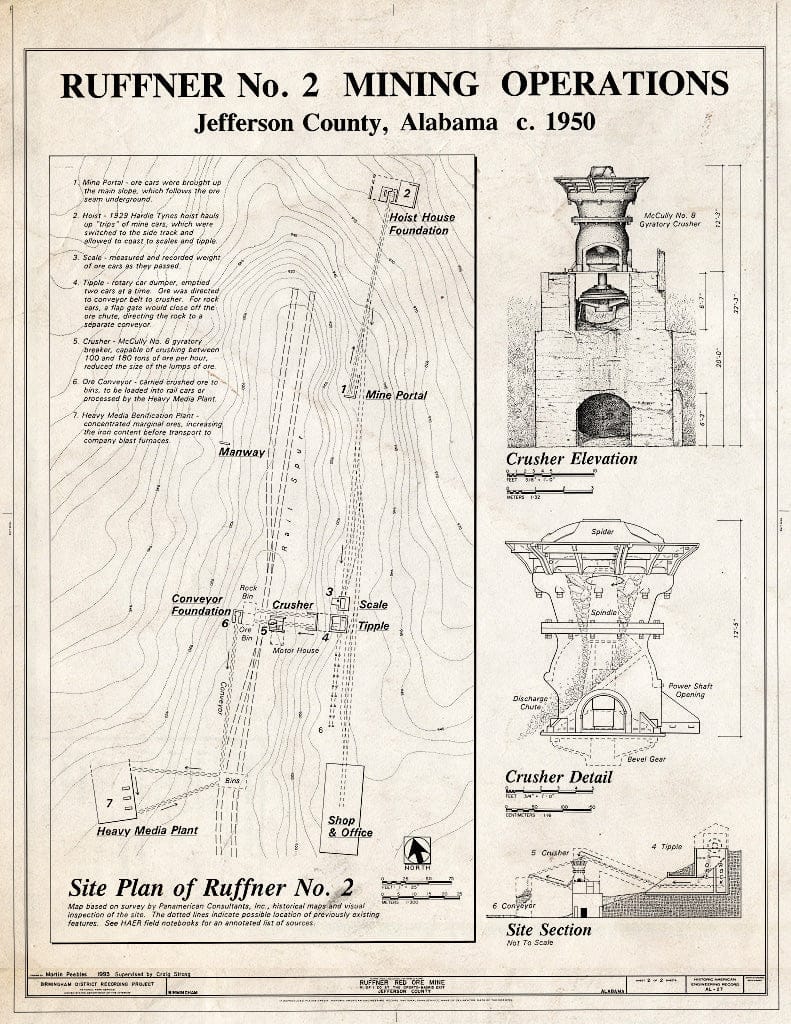 Blueprint Rufner No. 2 Mining Operations, c. 1950, Site Plan - Ruffner Red Ore Mine, North of I-20 at Madrid Exit, Birmingham, Jefferson County, AL