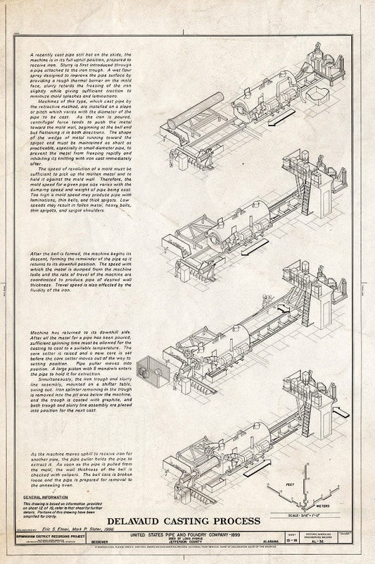 Blueprint 13. deLavaud Casting Process - United States Pipe & Foundry Company Plant, 2023 St. Louis Avenue at I-20/59, Bessemer, Jefferson County, AL