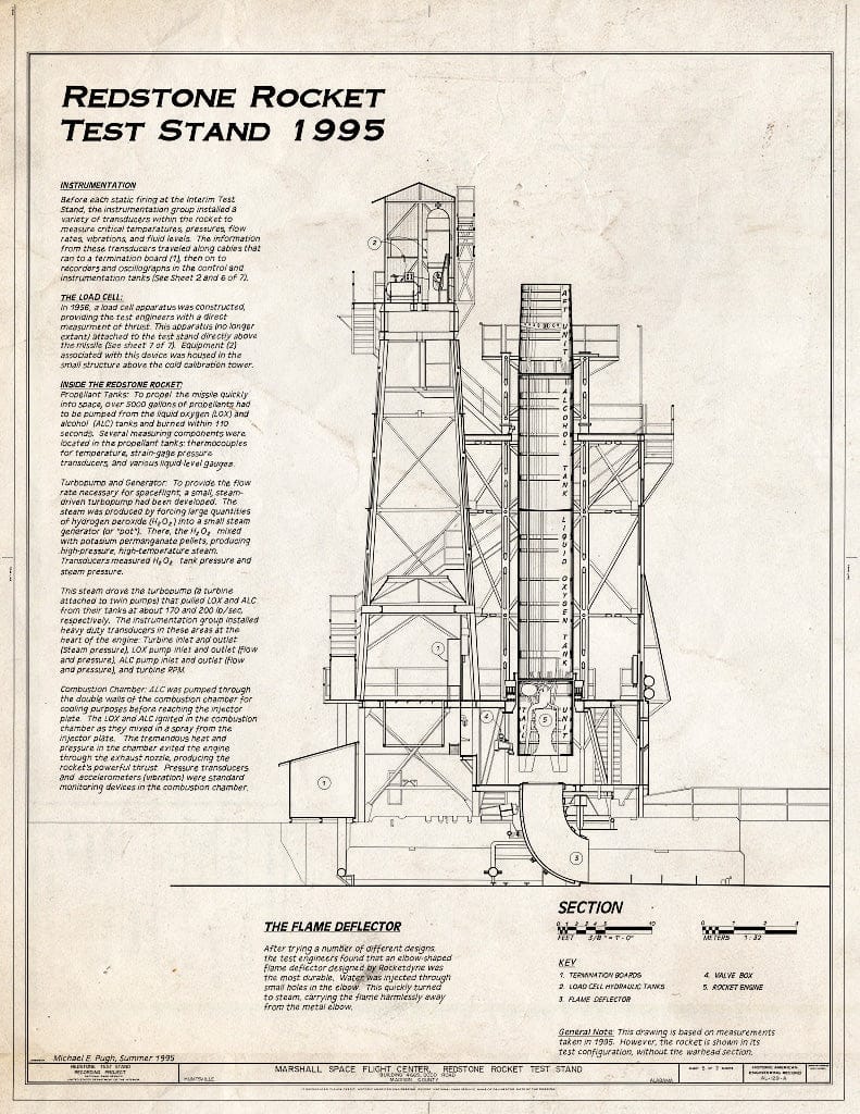 Blueprint Section - Marshall Space Flight Center, Redstone Rocket (Missile) Test Stand, Dodd Road, Huntsville, Madison County, AL