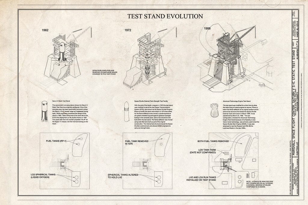Blueprint Test Stand Evolution - Marshall Space Flight Center, Saturn V S-IC Static Test Facility, West Test Area, Huntsville, Madison County, AL