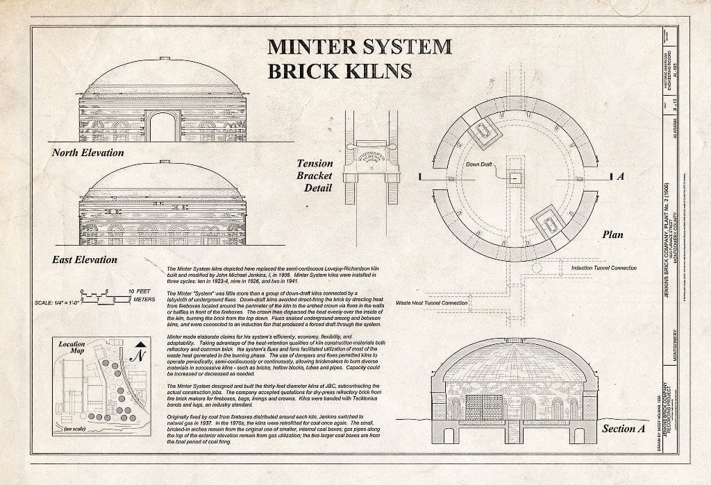 Dragable Image