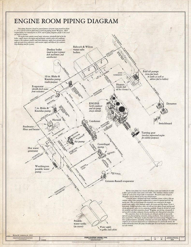 Blueprint Starboard Side, Engine - Steam Schooner WAPAMA, Kaiser Shipyard No. 3 (Shoal Point), Richmond, Contra Costa County, CA