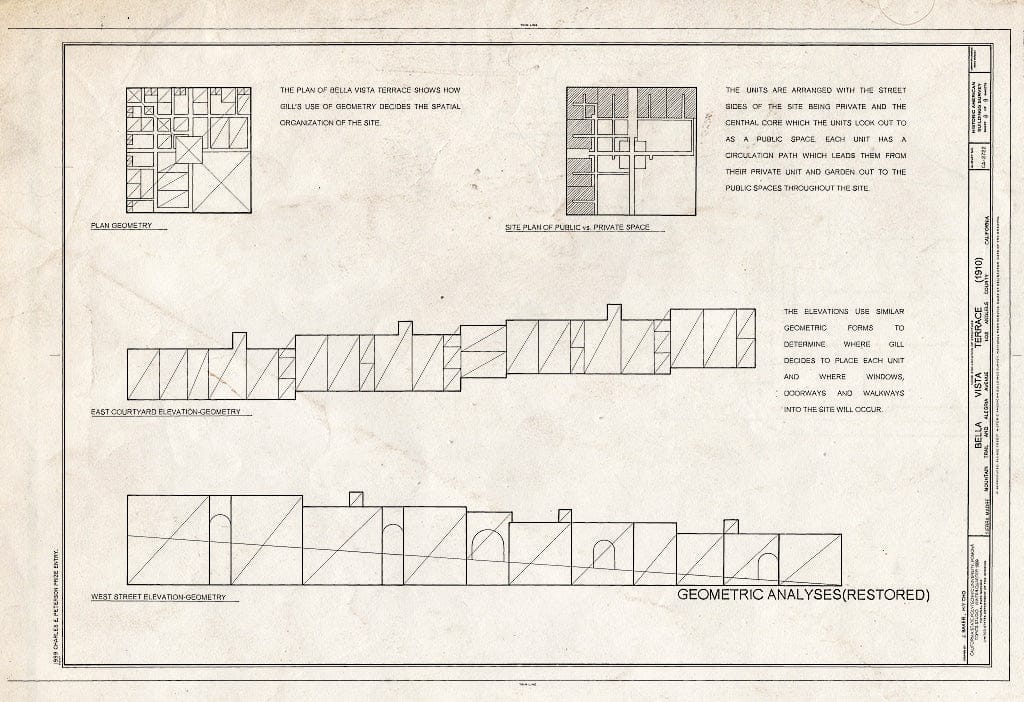Blueprint HABS Cal,19-SIMA,1- (Sheet 8 of 9) - Bella Vista Terrace, Mountain Trail & Alegria Avenue, Sierra Madre, Los Angeles County, CA