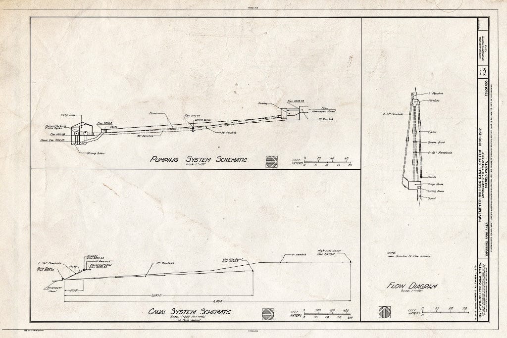 Blueprint HAER Colo,23-RIF.V,1- (Sheet 3 of 8) - Havemeyer-Willcox Canal System, Rifle, Garfield County, CO