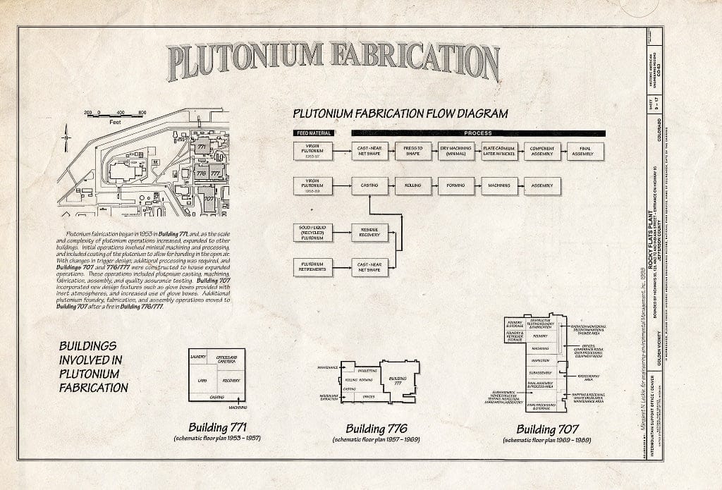 Blueprint HAER Colo,30-Gold.V,1- (Sheet 9 of 17) - Rocky Flats Plant, Bounded by Indiana Street & Routes 93, 128 & 72, Golden, Jefferson County, CO