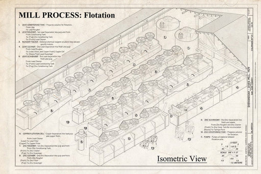 Blueprint 19. Mill Process: Flotation - Shenandoah-Dives Mill, 135 County Road 2, Silverton, San Juan County, CO