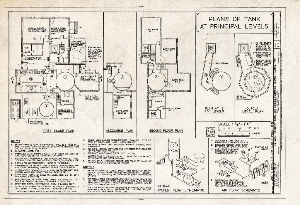 Blueprint HAER Conn,6-Grot,3A- (Sheet 2 of 3) - U.S. Naval Submarine Base, New London Submarine Escape Training Tank, Albacore & Darter Roads, Groton, New London County, CT