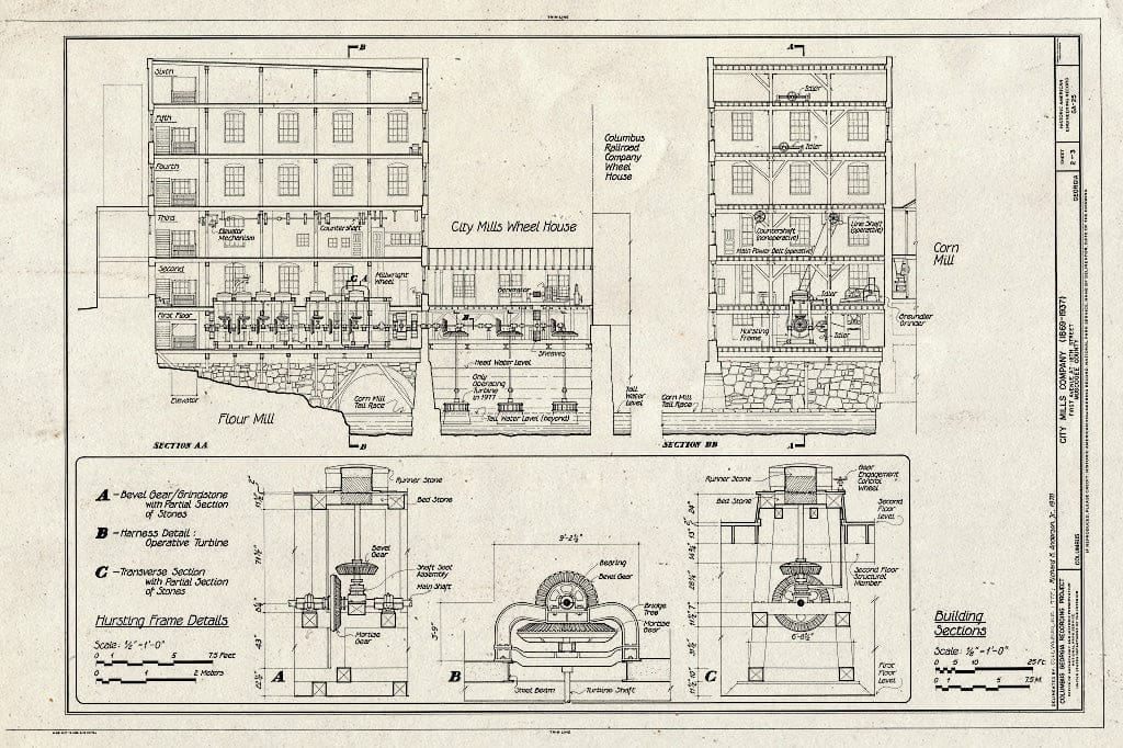 Blueprint HAER GA,108-COLM,19- (Sheet 2 of 3) - City Mills Company, Eighteenth Street & First Avenue, Columbus, Muscogee County, GA