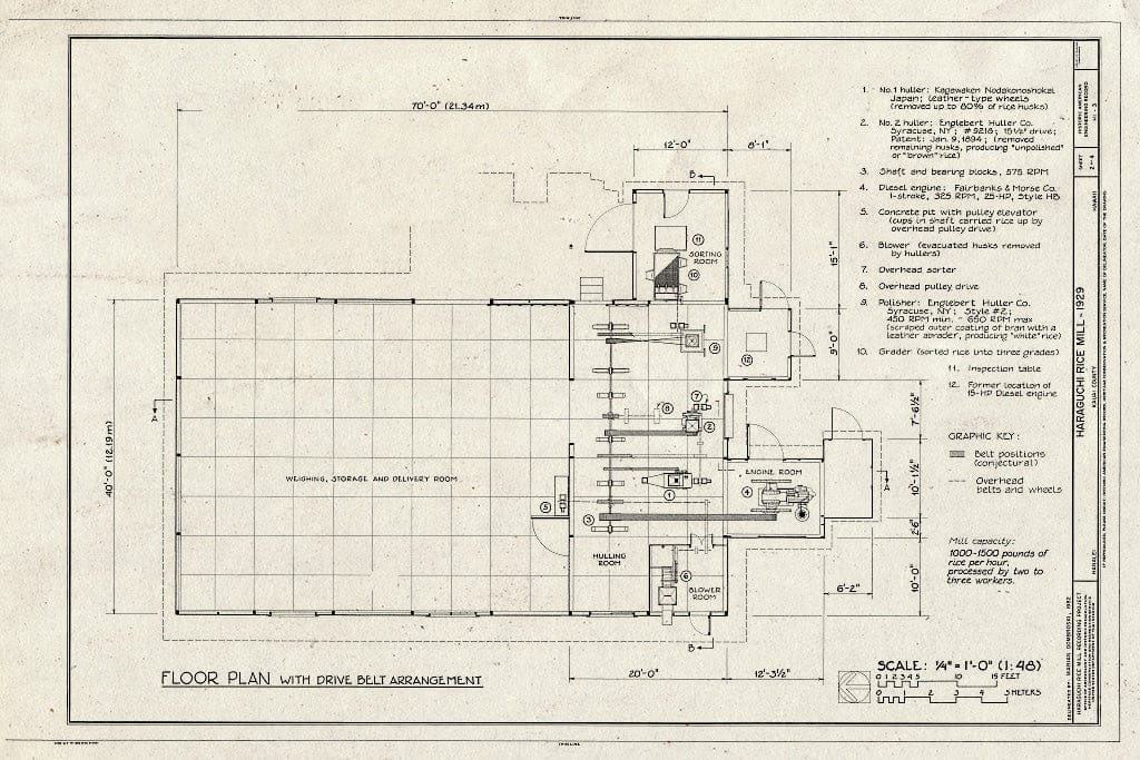 Blueprint HAER HI,4-HANLI,1- (Sheet 2 of 4) - Haraguchi Rice Mill, Hanalei River, Hanalei, Kauai County, HI