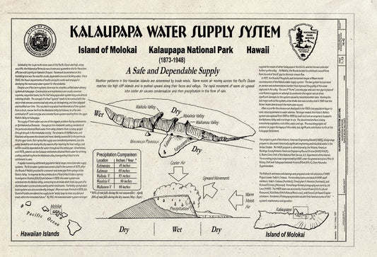 Blueprint 1. Title Sheet - Kalaupapa Water Supply System, Waikolu Valley to Kalaupapa Settlement, Island of Molokai, Kalaupapa, Kalawao County, HI