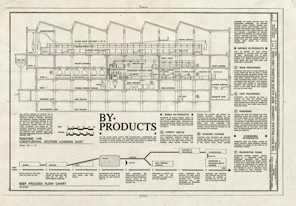 Blueprint HAER IOWA,7-WATLO,4U- (sheet 2 of 2) - Rath Packing Company, Beef Killing Building, Sycamore Street between Elm & Eighteenth Streets, Waterloo, Black Hawk County, IA