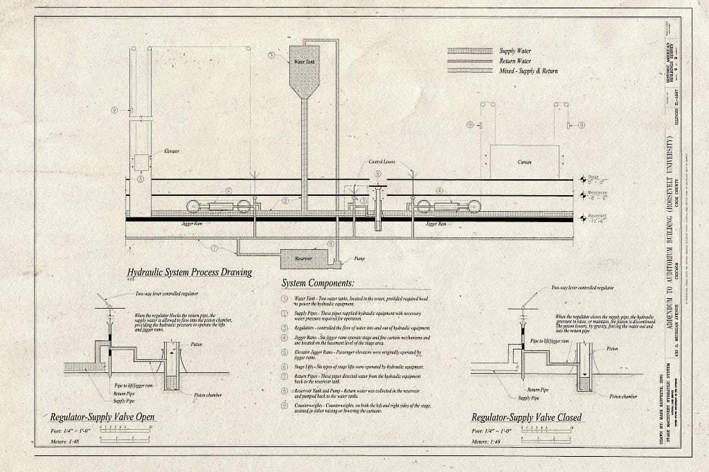 Blueprint HABS Ill,16-CHIG,39- (Sheet 9 of 9) - Auditorium Building, 430 South Michigan Avenue, Chicago, Cook County, IL
