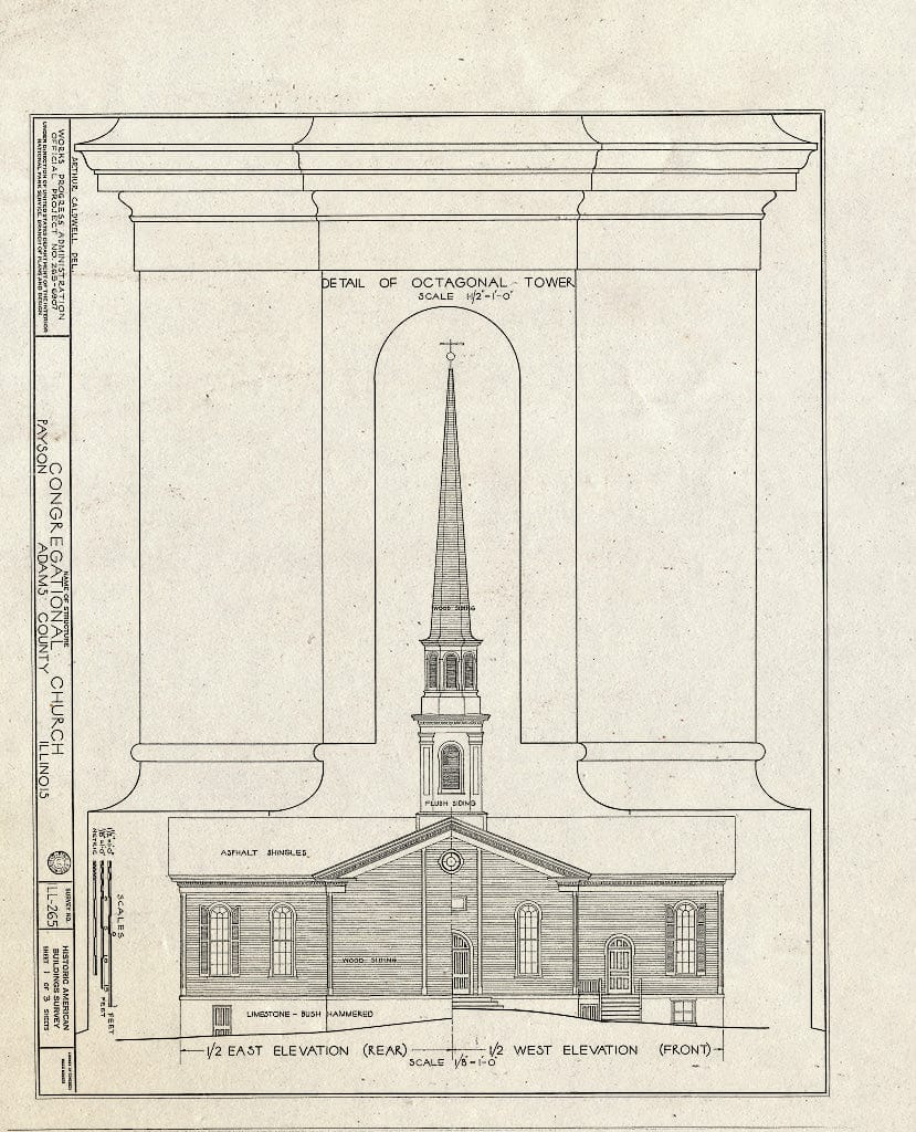 Dragable Image