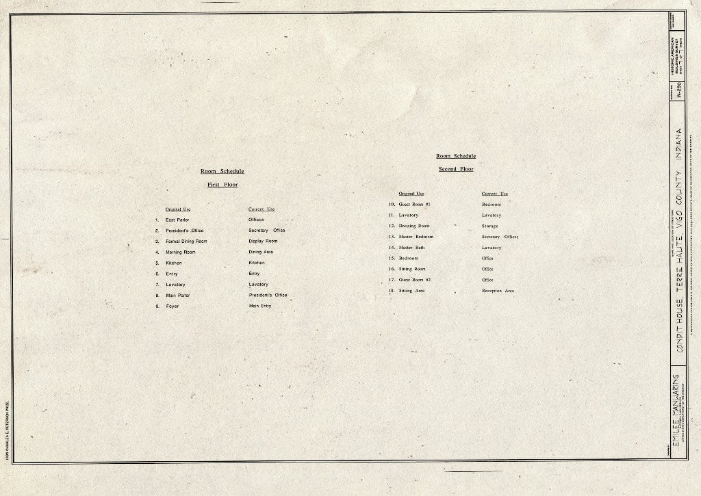 Blueprint HABS IND,84-TEHA,1- (Sheet 7 of 7) - Condit House, Terre Haute, Vigo County, in
