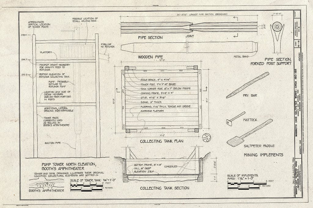 Blueprint HAER KY,31-MAMCA,1- (Sheet 10 of 12) - Mammoth Cave Saltpeter Works, Mammoth Cave, Edmonson County, KY