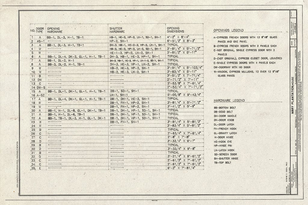 Blueprint HABS LA,38-BRAI,1A- (Sheet 16 of 25) - Mary Plantation, House, 5539 State Highway 39, Braithwaite, Plaquemines Parish, LA