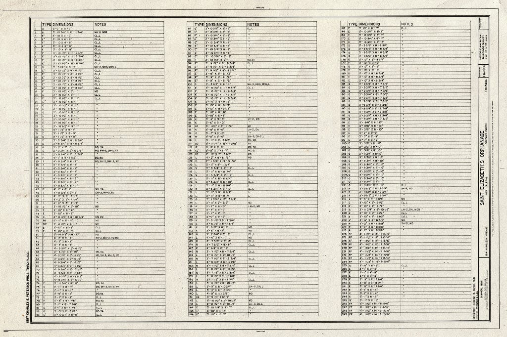 Blueprint HABS LA,36-NEWOR,106- (Sheet 16 of 35) - St. Elizabeth's Orphanage, 1314 Napoleon Avenue, New Orleans, Orleans Parish, LA