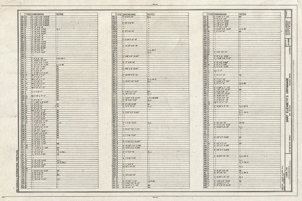 Blueprint HABS LA,36-NEWOR,106- (Sheet 17 of 35) - St. Elizabeth's Orphanage, 1314 Napoleon Avenue, New Orleans, Orleans Parish, LA