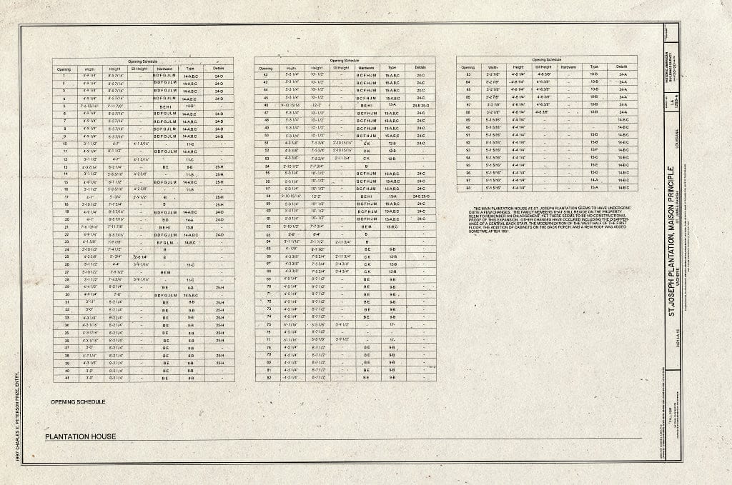 Blueprint HABS LA,47-VACH,1A- (Sheet 20 of 20) - Saint Joseph Plantation, Maison Principale, 3421 State Route 18, Vacherie, St. James Parish, LA