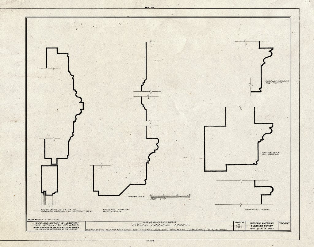 Dragable Image