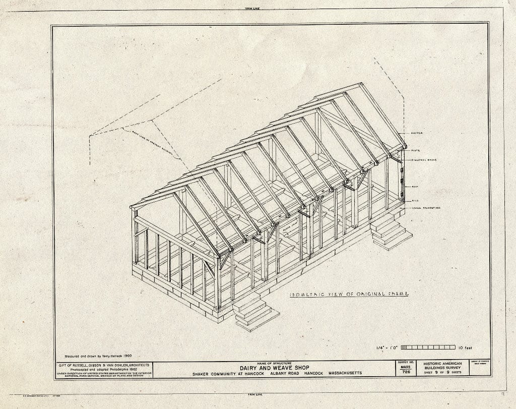 Dragable Image