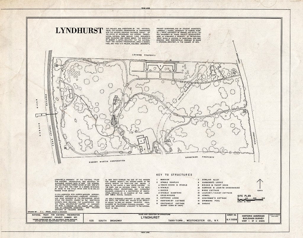 Dragable Image