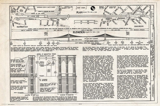 Blueprint HAER NY,31-NEYO,90- (Sheet 1 of 1) - Brooklyn Bridge, Spanning East River Between Park Row, Manhattan and Sands Street, Brooklyn, New York County, NY