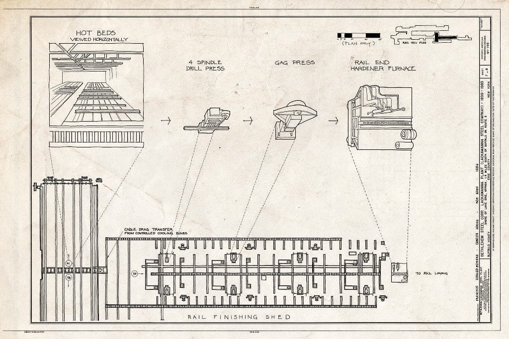 Blueprint Rail Finishing Shed - Bethlehem Steel Corporation, Lackawanna Plant, Route 5 on Lake Erie, Buffalo, Erie County, NY