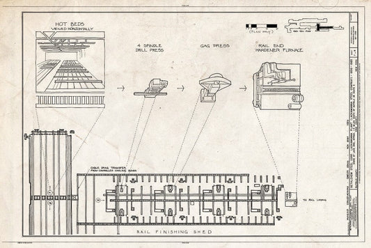 Blueprint Rail Finishing Shed - Bethlehem Steel Corporation, Lackawanna Plant, Route 5 on Lake Erie, Buffalo, Erie County, NY