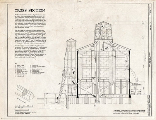 Blueprint HAER NY,15-BUF,32- (Sheet 2 of 2) - Great Northern Elevator, 250 Ganson Street, Buffalo, Erie County, NY