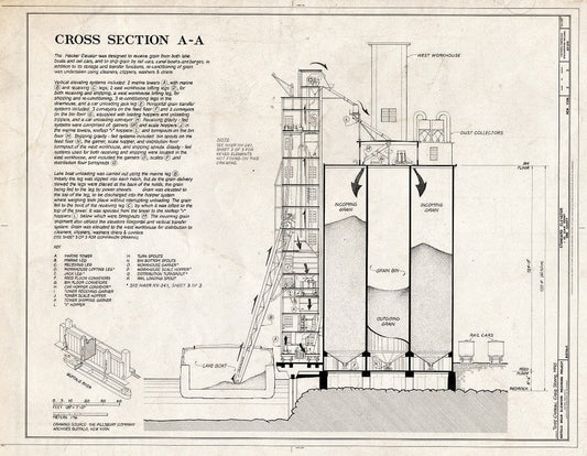 Blueprint HAER NY,15-BUF,44- (Sheet 2 of 3) - Standard Elevator, 1 Saint Clair Street, Buffalo, Erie County, NY