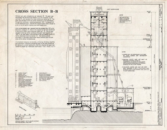 Blueprint HAER NY,15-BUF,44- (Sheet 3 of 3) - Standard Elevator, 1 Saint Clair Street, Buffalo, Erie County, NY