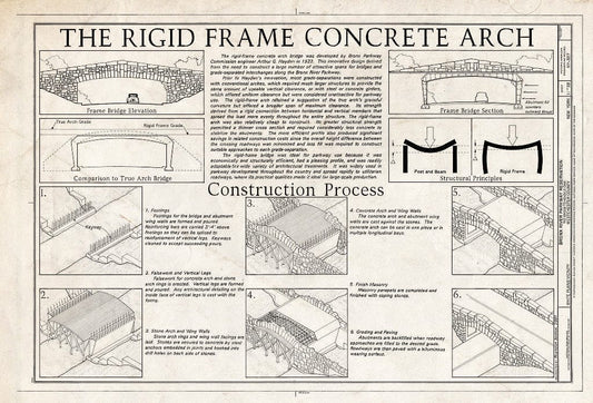 Blueprint HAER NY-327 (Sheet 11 of 22) - Bronx River Parkway Reservation, The Bronx to Kensico Dam, White Plains, Westchester County, NY
